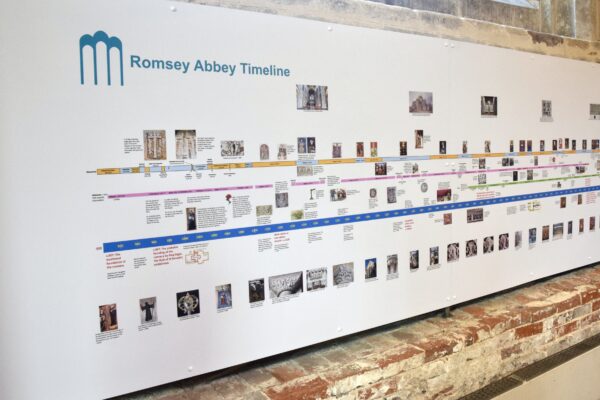 Timeline of the Abbey updated and upgraded